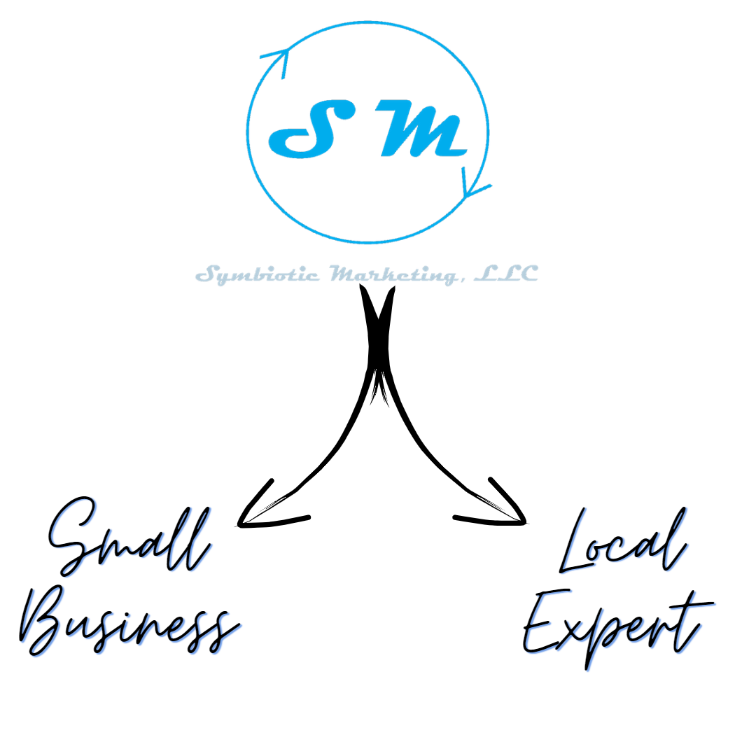 website about graphic
